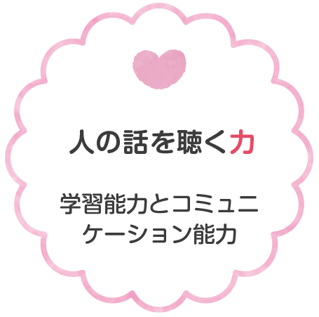 人の話を聞く力学習能力とコミュニケーション能力