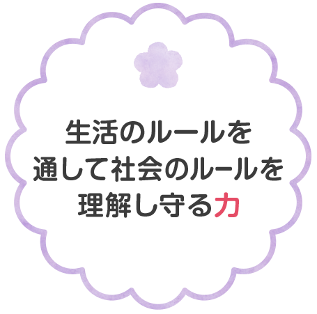 生活のルールを通して社会のルールを理解し守る力
