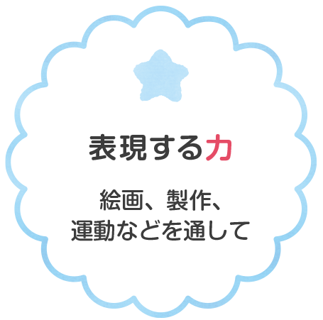 表現する力