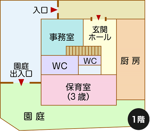 1階