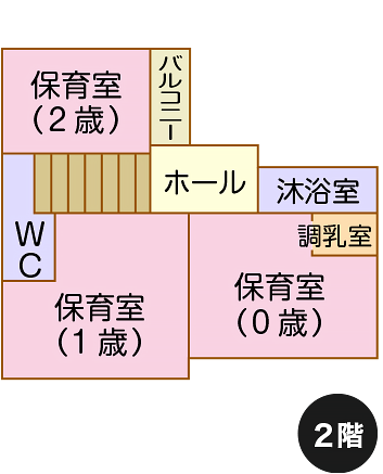 2階