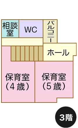 3階